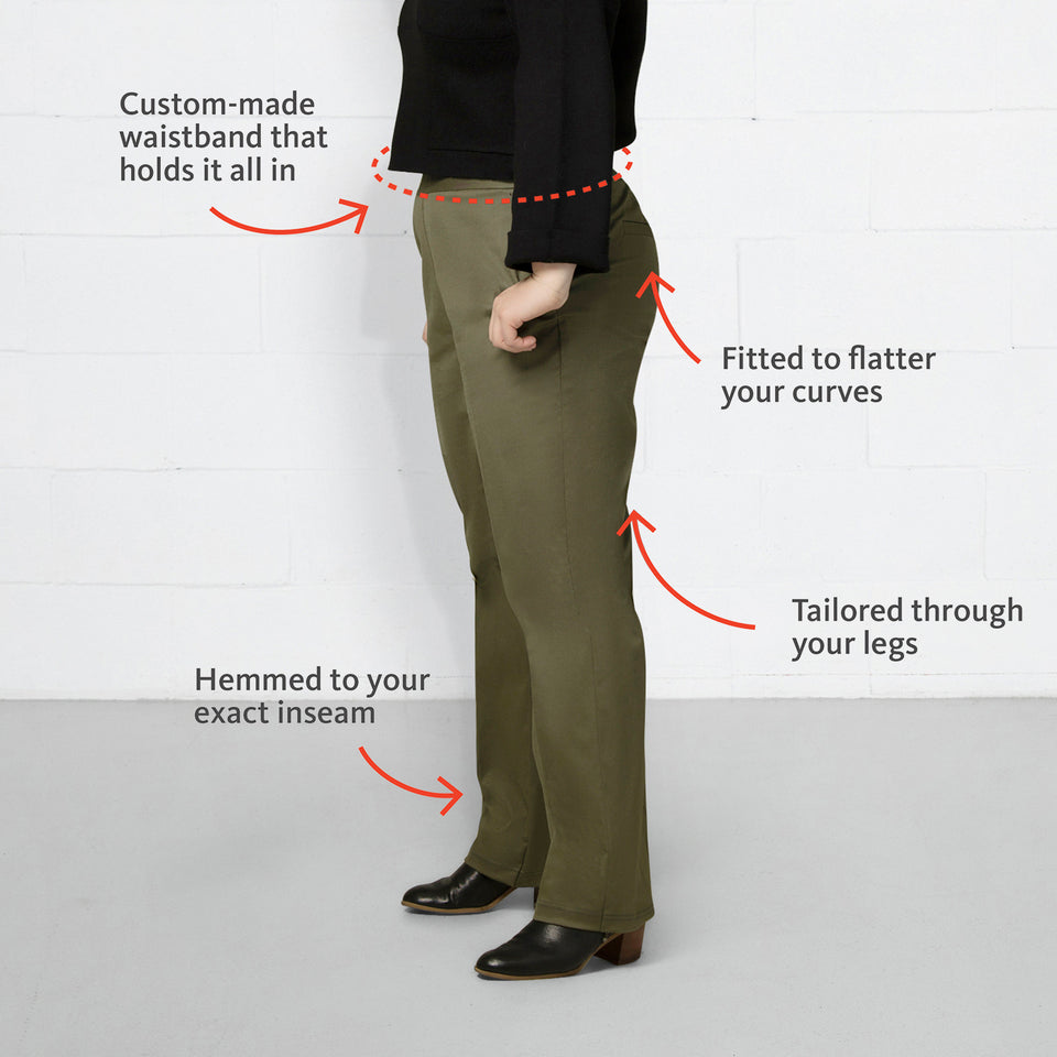 Work to Weekend Bundle - Straight Leg Olive