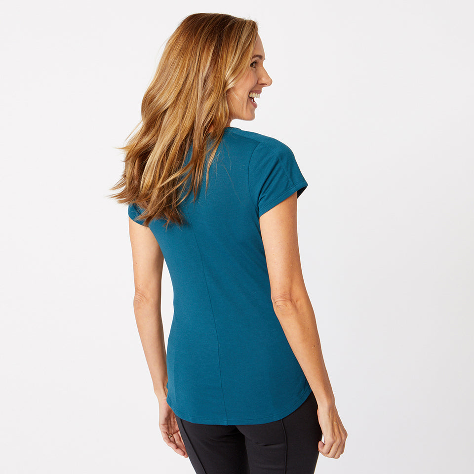 Capped Sleeve Length