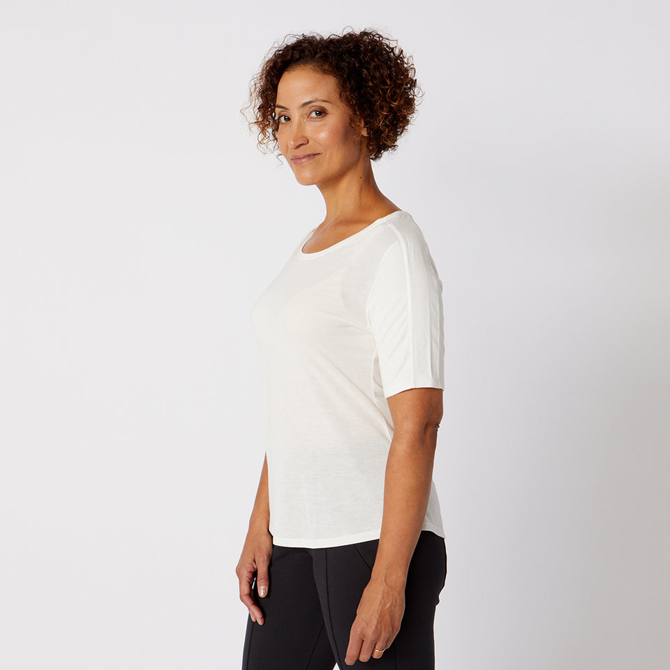 Above Elbow Sleeve Length