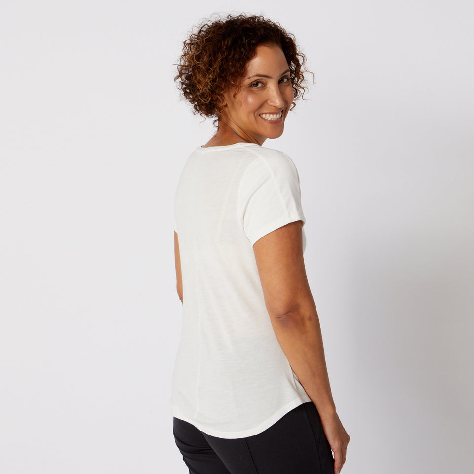 Capped Sleeve Length