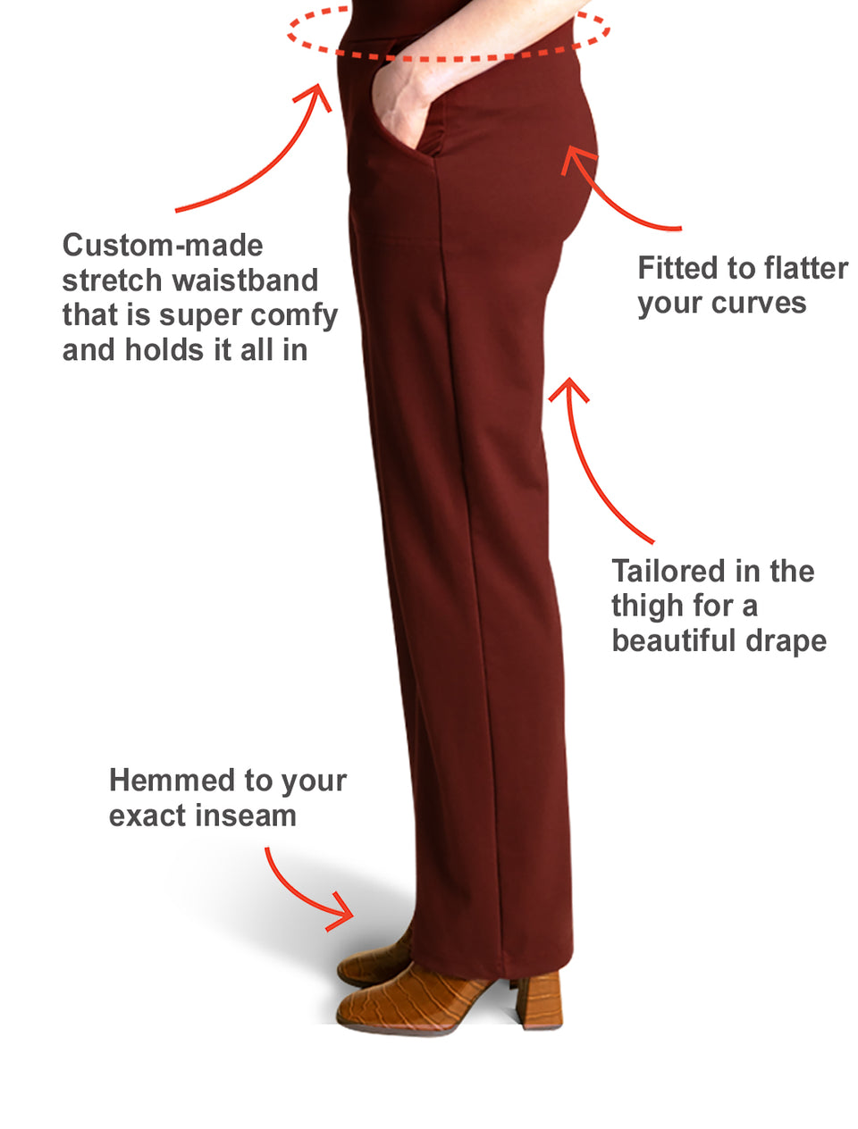 The Essential Straight Leg Pant - Merlot