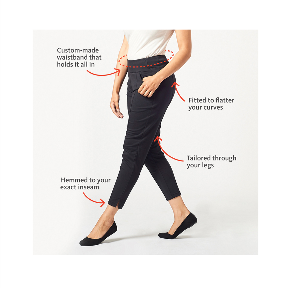 ThoroughThreads Quilted Pants - Thorough Threads