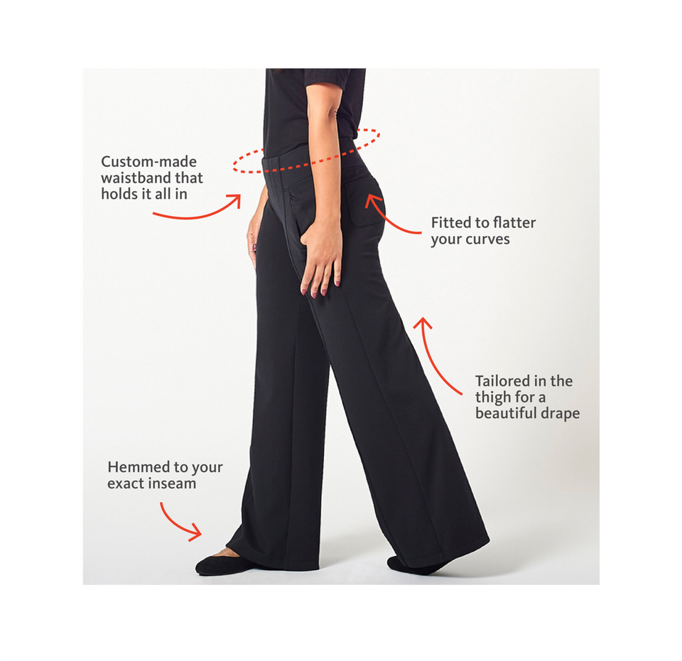The Essential Wide Leg Pant